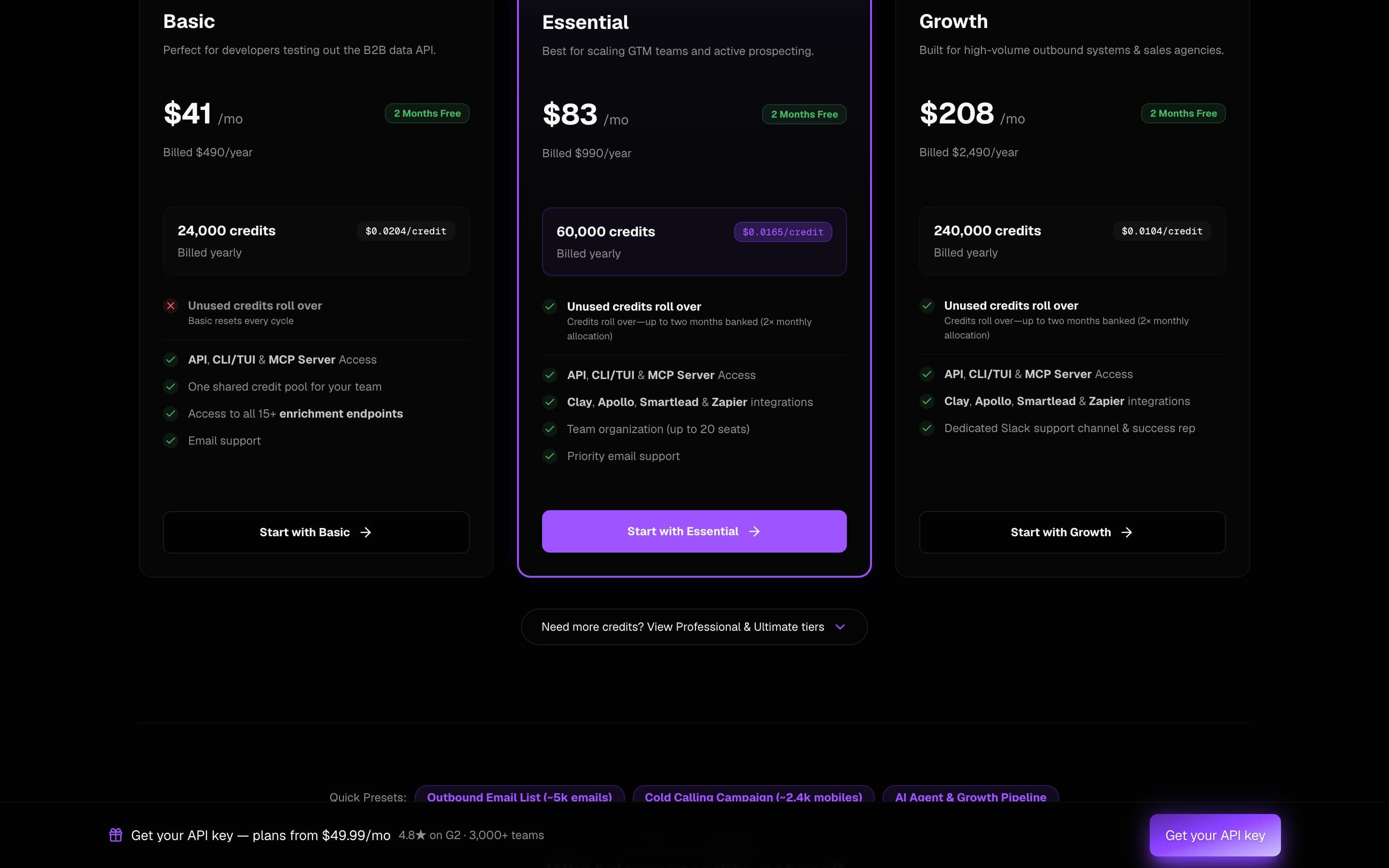 LeadMagic pricing page in August 2026. Starts at USD 49.99 per month
